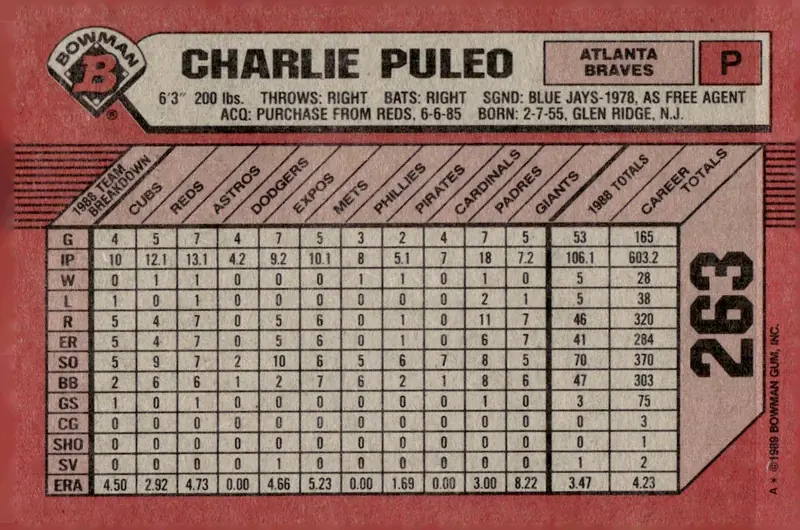 1989 Bowman #263 Charlie Puleo (back)