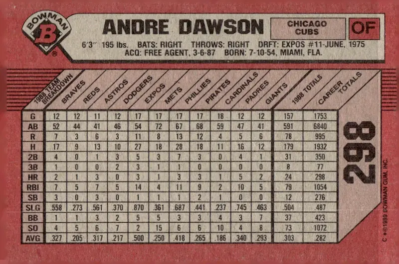 1989 Bowman #298 Andre Dawson (back)