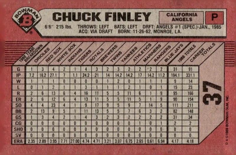 1989 Bowman #37 Chuck Finley (back)
