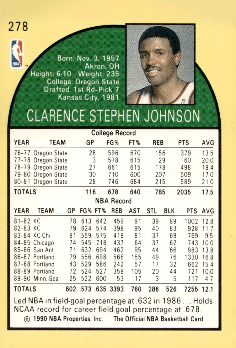 1990-91 NBA Hoops #278 Steve Johnson (back)