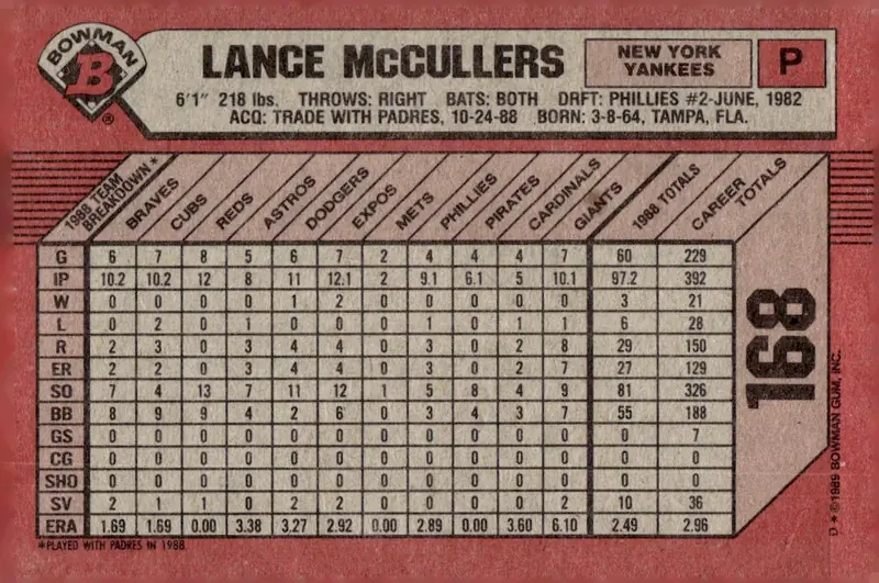 1989 Bowman #168 Lance McCullers (back)