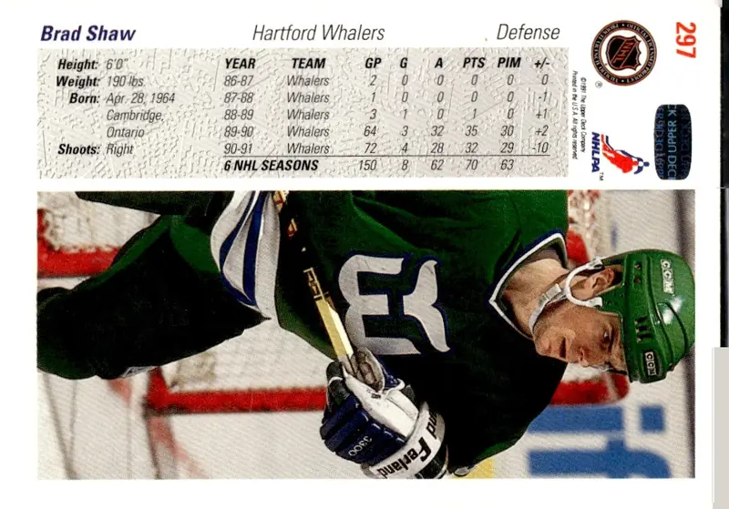 1991-92 Upper Deck #297 Brad Shaw (back)