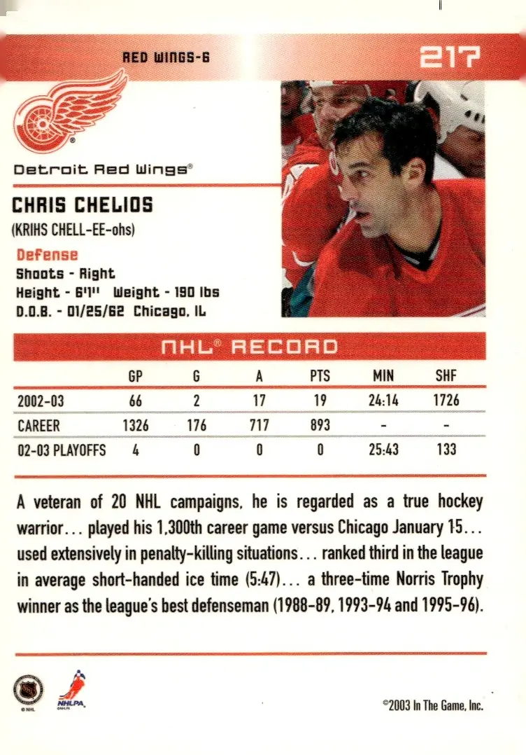 2003-04 In The Game Action #217 Chris Chelios (back)