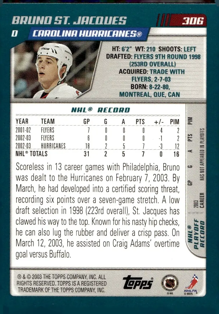 2003-04 Topps #306 Bruno St. Jacques (back)