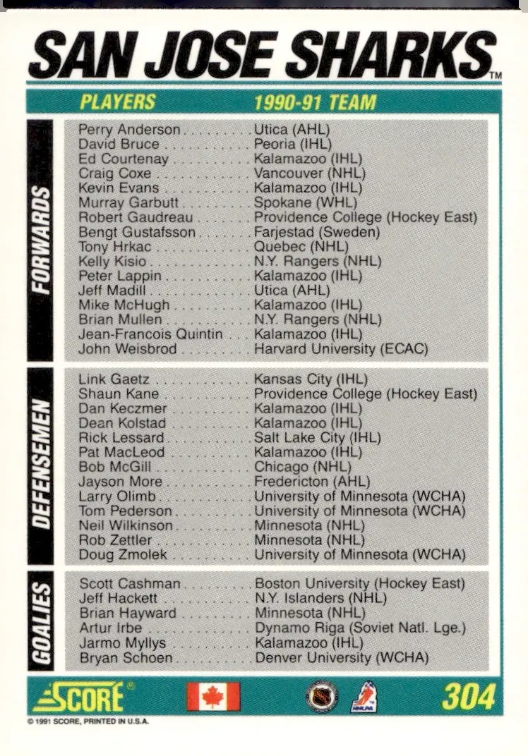 1991-92 Score Canadian (English) #304 San Jose Sharks (back)