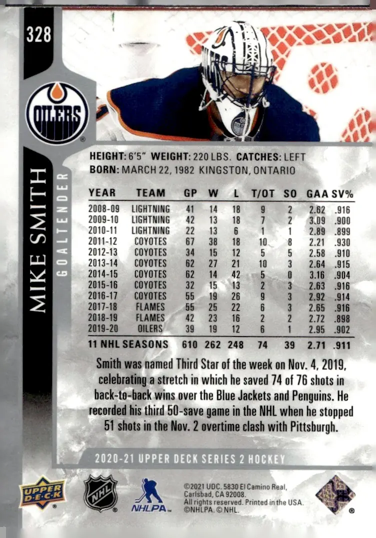 2020-21 Upper Deck Series 2 #328 Mike Smith (back)