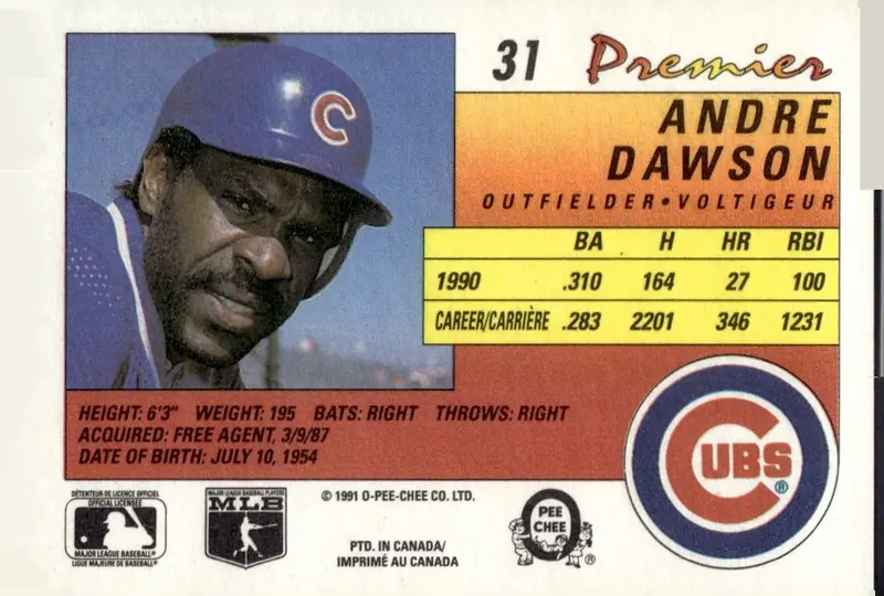 1991 O-Pee-Chee Premier #31 Andre Dawson (back)