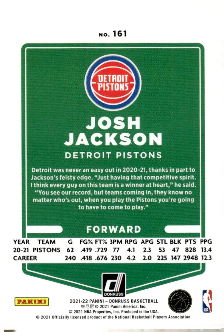 2021-22 Donruss #161 Josh Jackson (back)