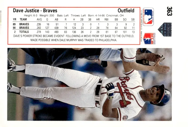 1991 Upper Deck #363 Dave Justice (back)