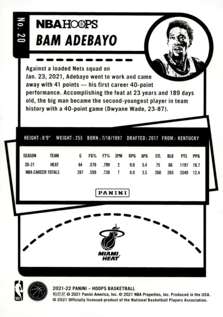 2021-22 NBA Hoops #20 Bam Adebayo (back)