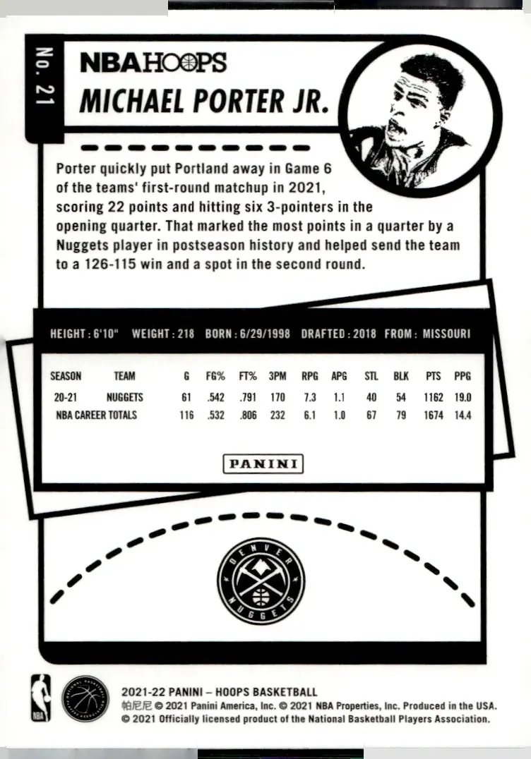 2021-22 NBA Hoops #21 Michael Porter Jr. (back)