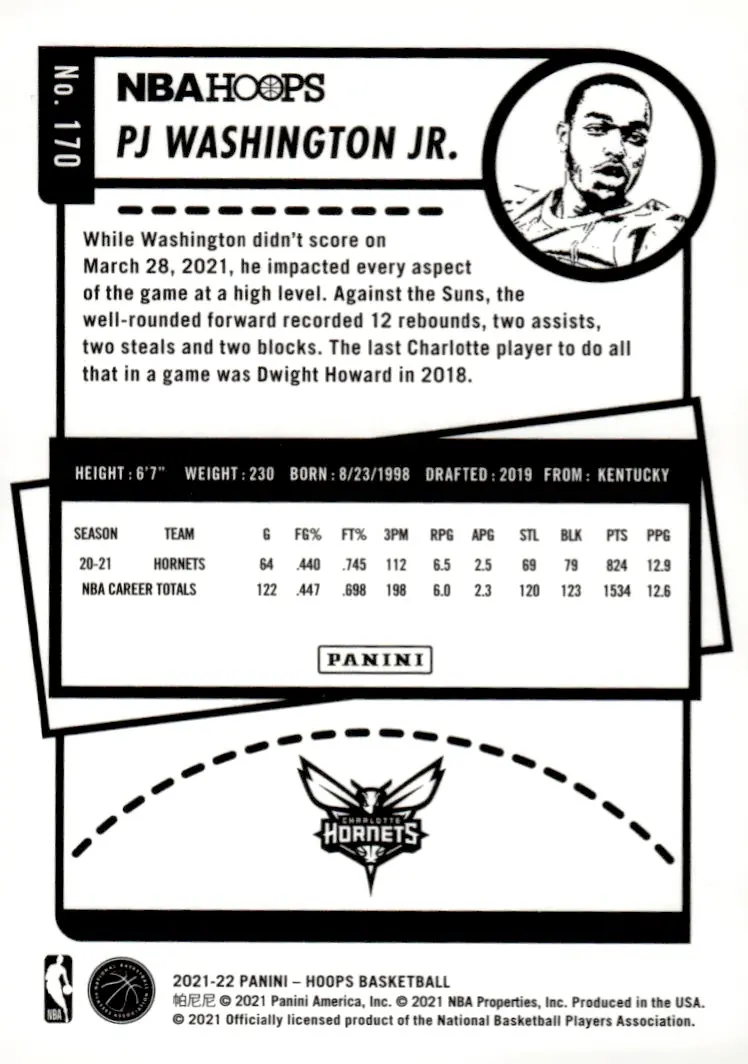 2021-22 NBA Hoops #170 PJ Washington Jr. (back)