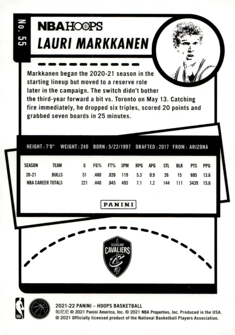 2021-22 NBA Hoops #55 Lauri Markkanen (back)