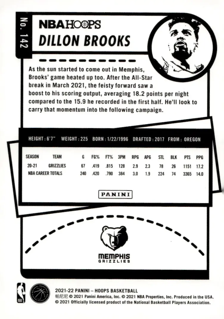 2021-22 NBA Hoops #142 Dillon Brooks (back)
