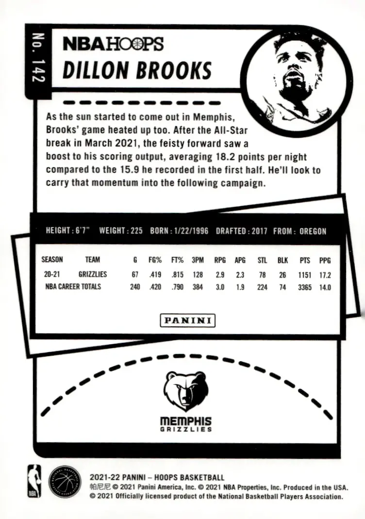 2021-22 NBA Hoops #142 Dillon Brooks (back)