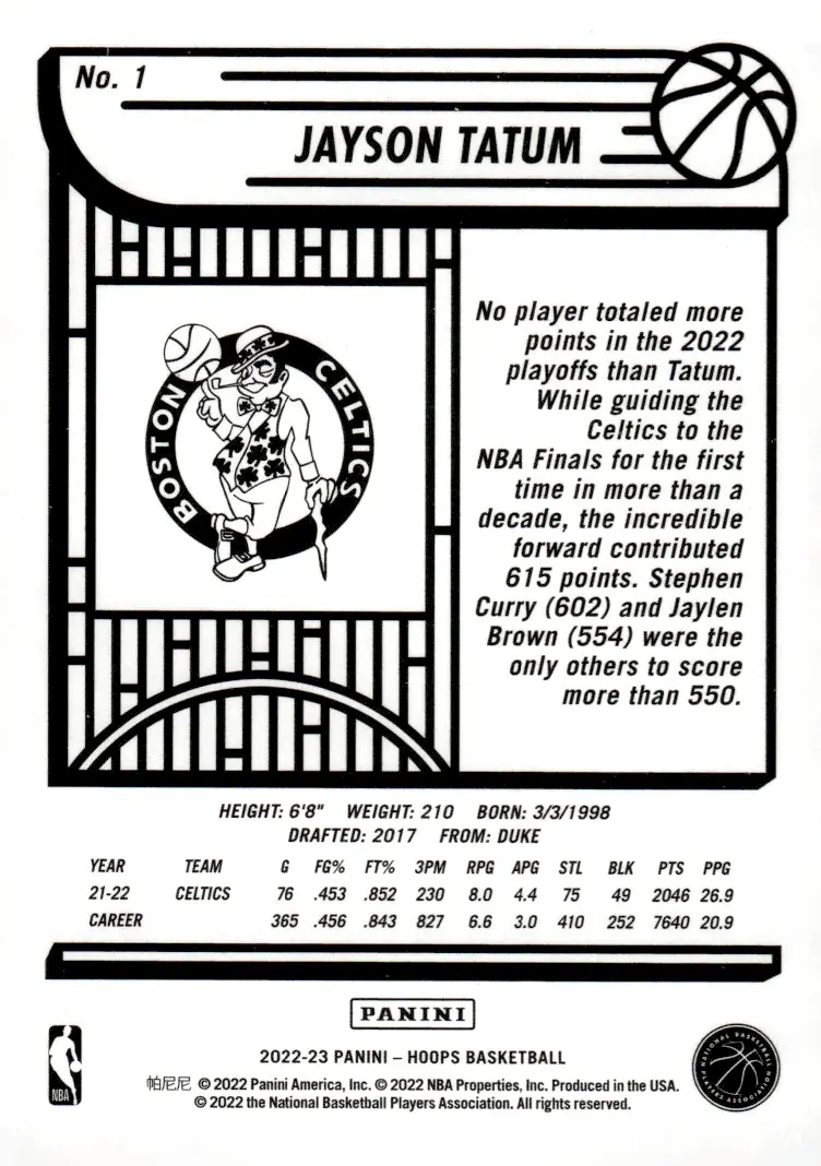 2022-23 NBA Hoops #1 Jayson Tatum (back)