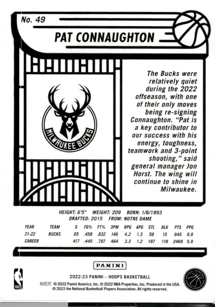 2022-23 NBA Hoops #49 Pat Connaughton (back)
