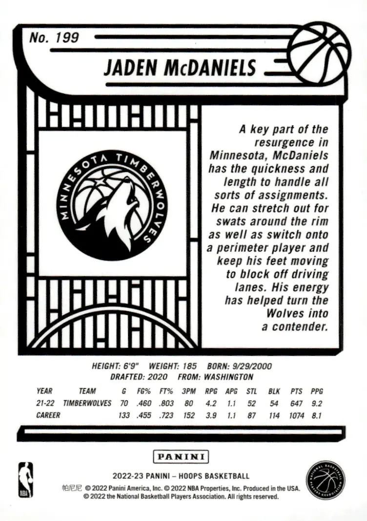 2022-23 NBA Hoops #199 Jaden McDaniels (back)