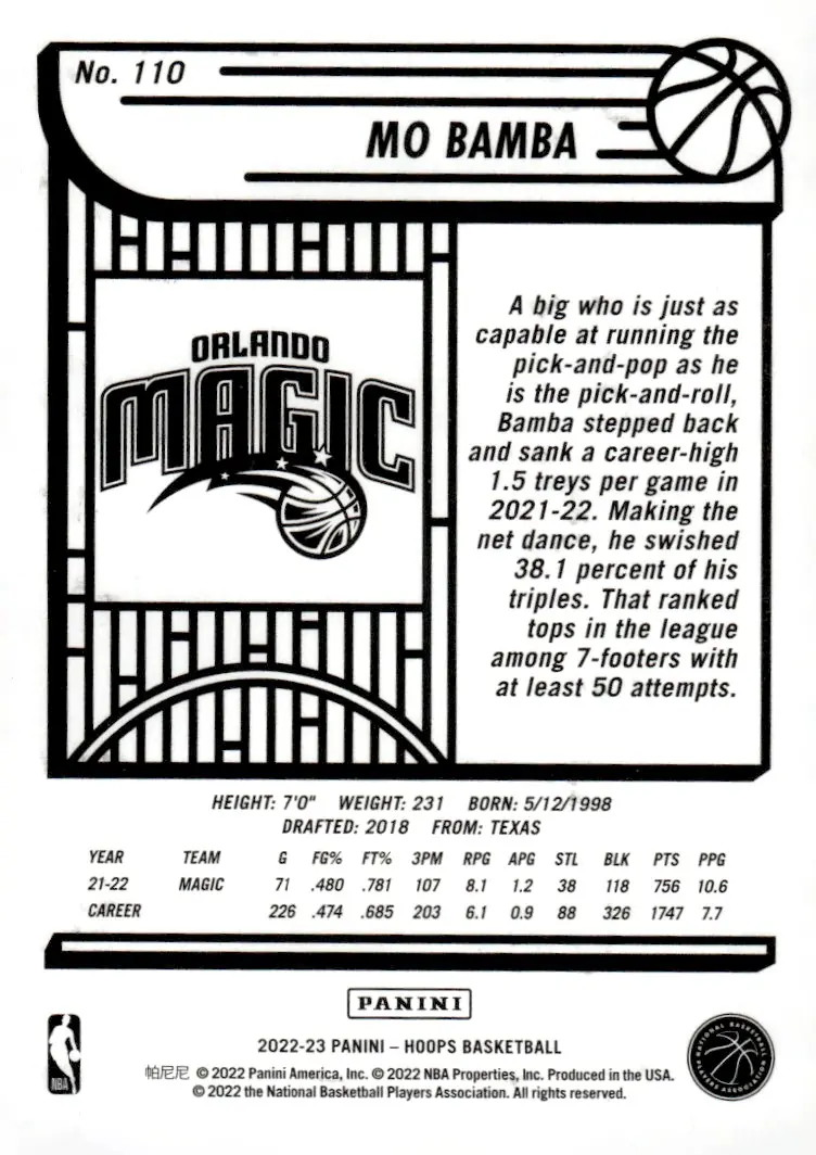 2022-23 NBA Hoops #110 Mo Bamba (back)