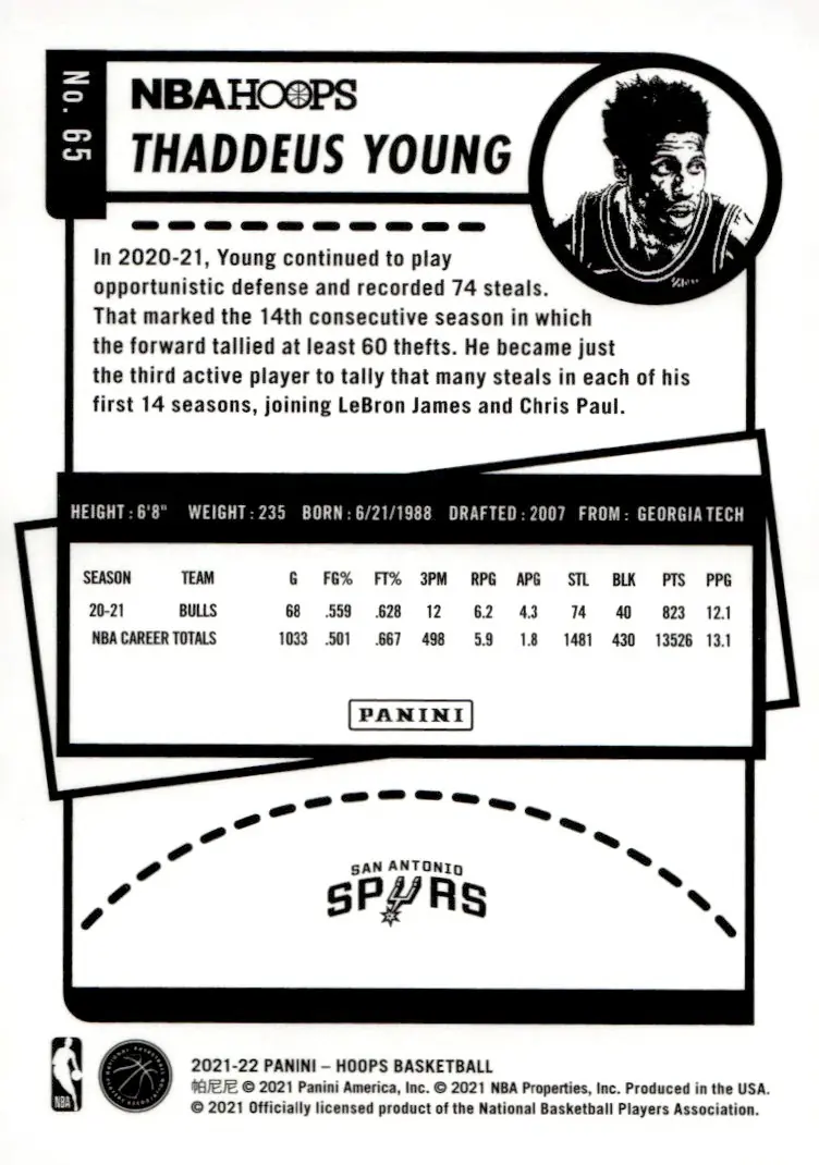 2021-22 NBA Hoops #65 Thaddeus Young (back)