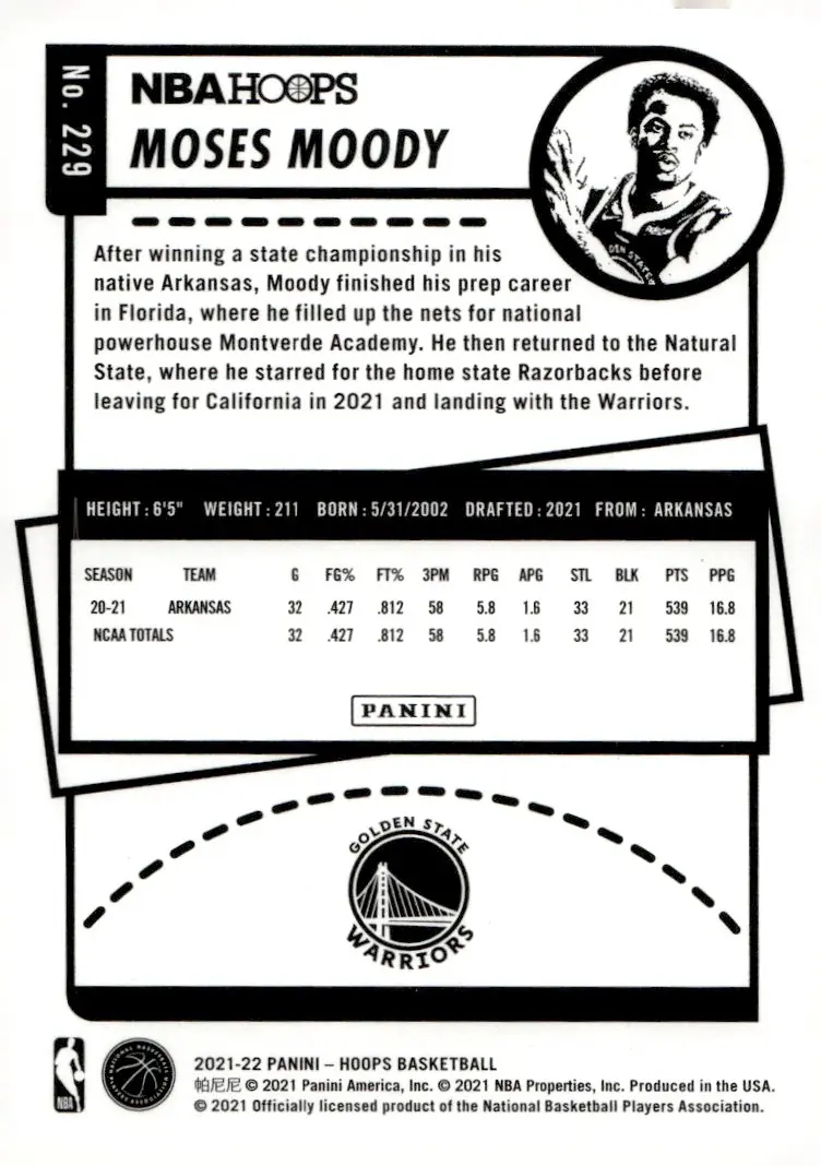2021-22 NBA Hoops #229 Moses Moody (back)