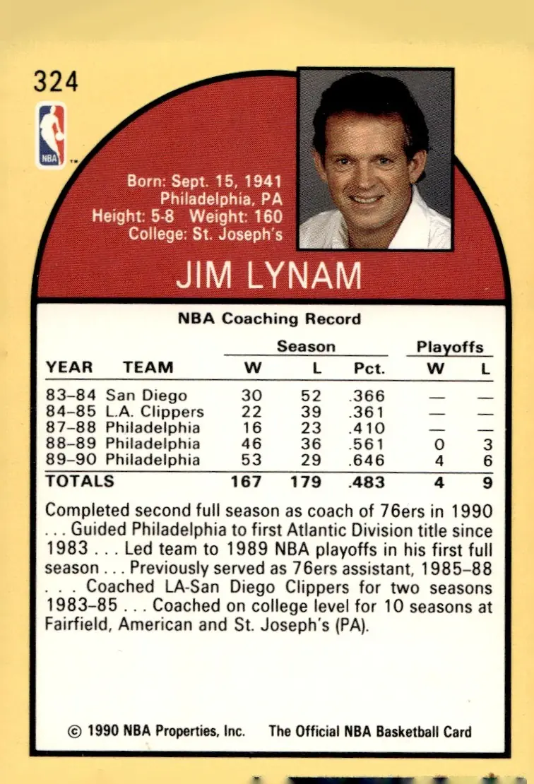 1990-91 NBA Hoops #324 Jim Lynam (back)