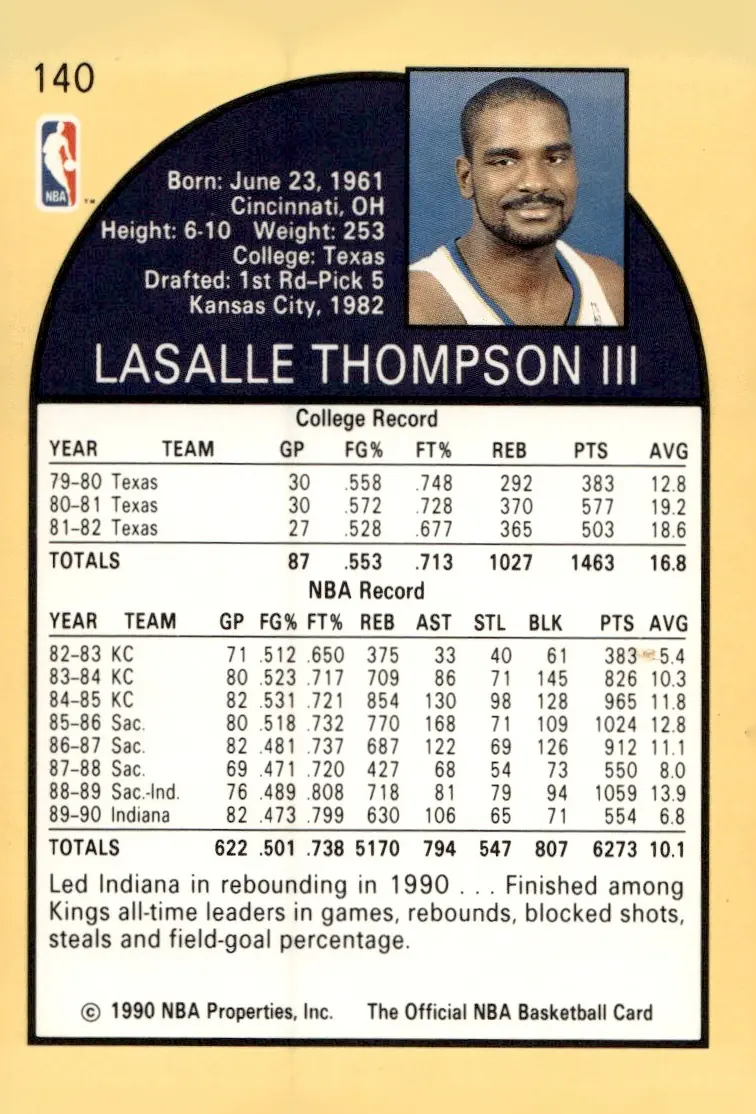 1990-91 NBA Hoops #140 LaSalle Thompson (back)