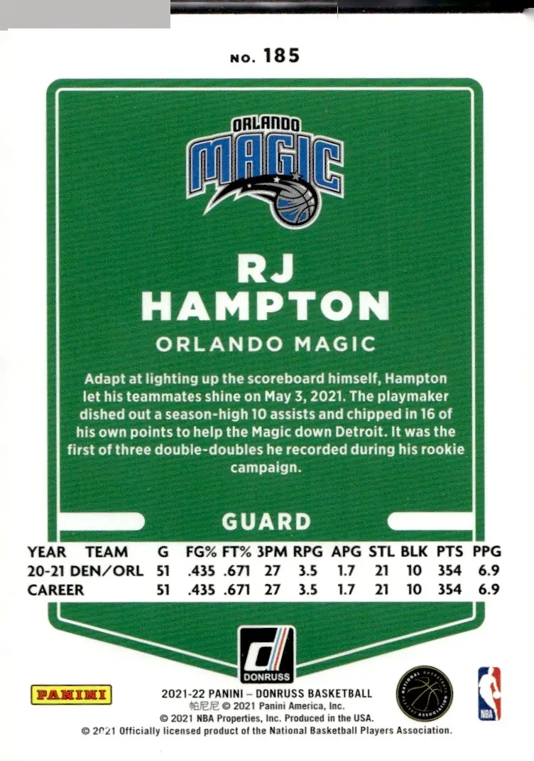 2021-22 Donruss #185 RJ Hampton (back)