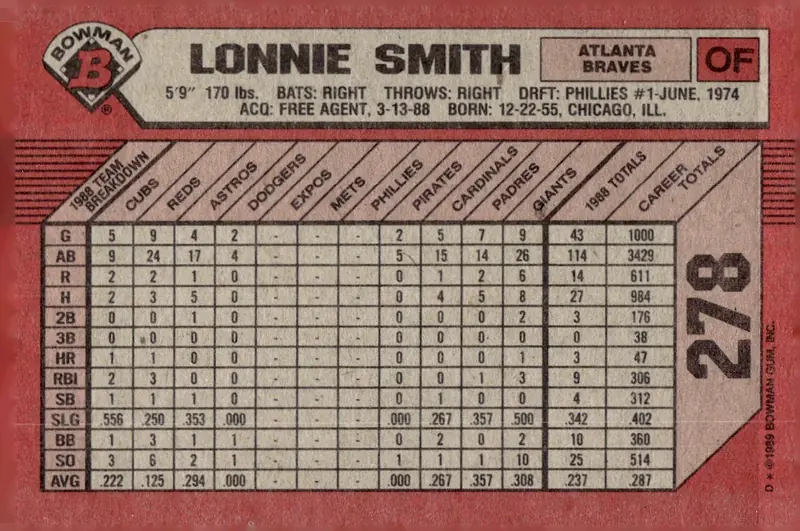 1989 Bowman #278 Lonnie Smith (back)