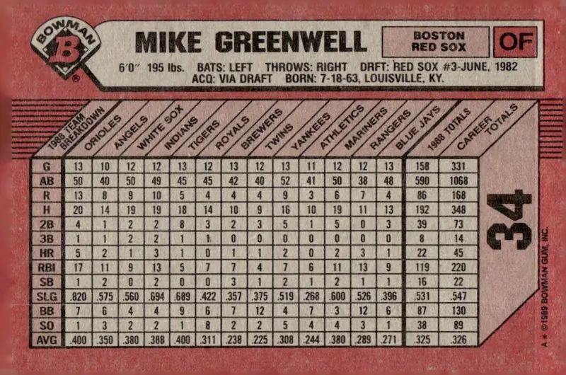 1989 Bowman #34 Mike Greenwell (back)
