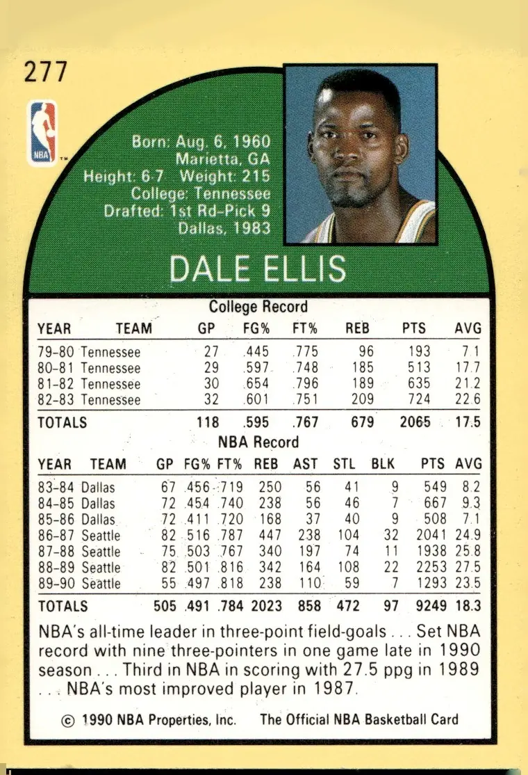 1990-91 NBA Hoops #277 Dale Ellis (back)