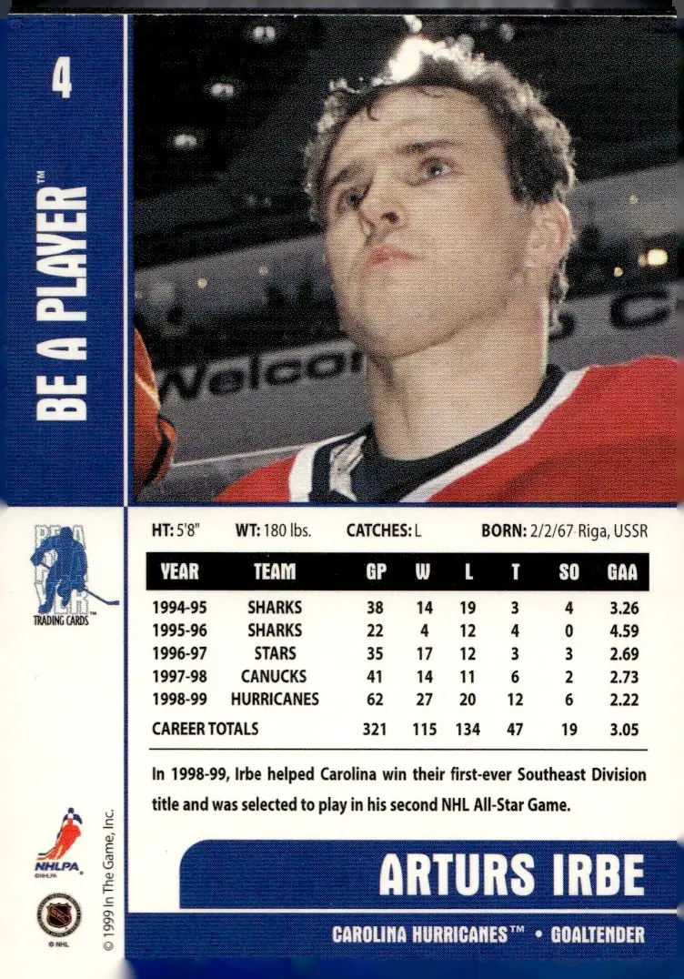 1999-00 Be A Player Memorabilia #4 Arturs Irbe (back)