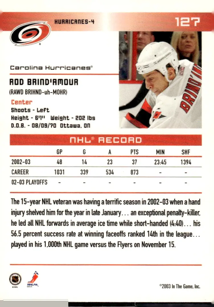 2003-04 In The Game Action #127 Rod Brind'Amour (back)