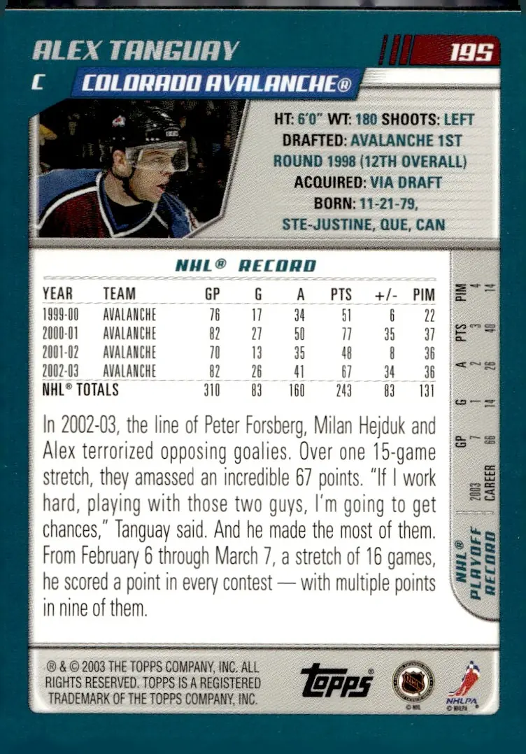 2003-04 Topps #195 Alex Tanguay (back)