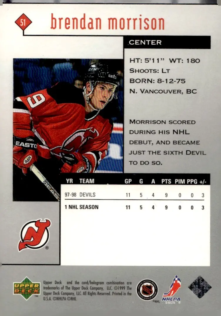 1998-99 Black Diamond #51 Brendan Morrison (back)