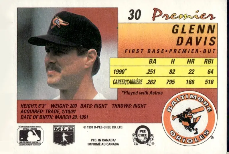 1991 O-Pee-Chee Premier #30 Glenn Davis (back)