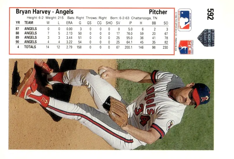 1991 Upper Deck #592 Bryan Harvey (back)