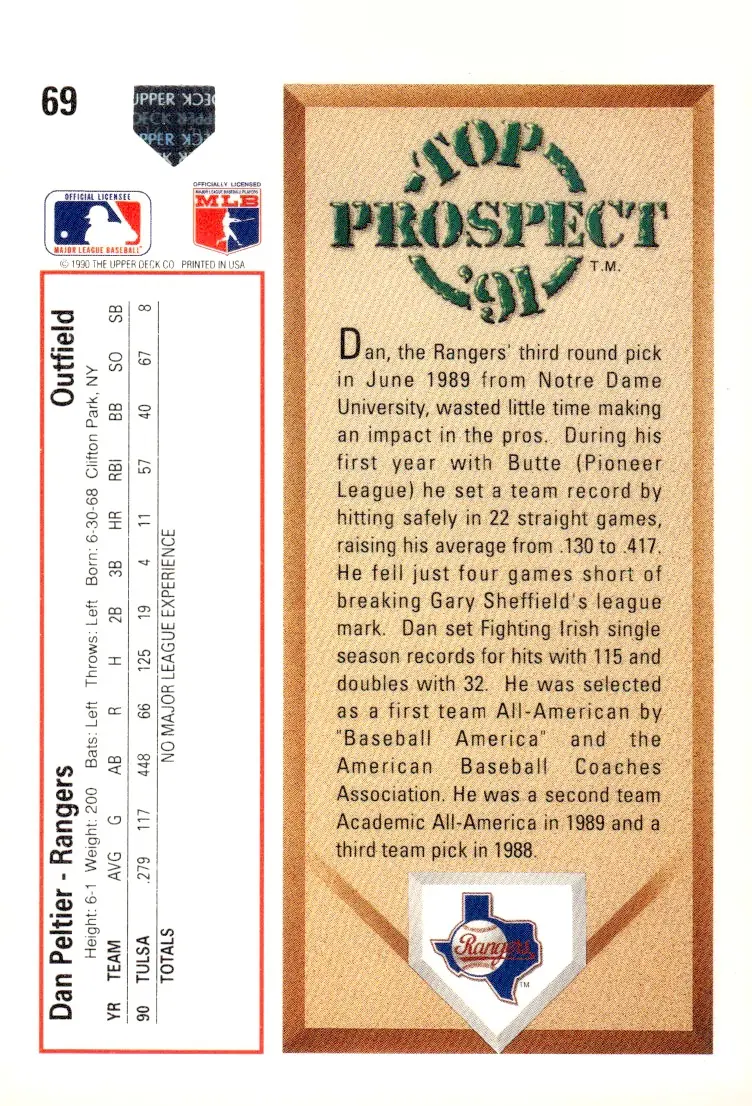 1991 Upper Deck #69 Dan Peltier (back)
