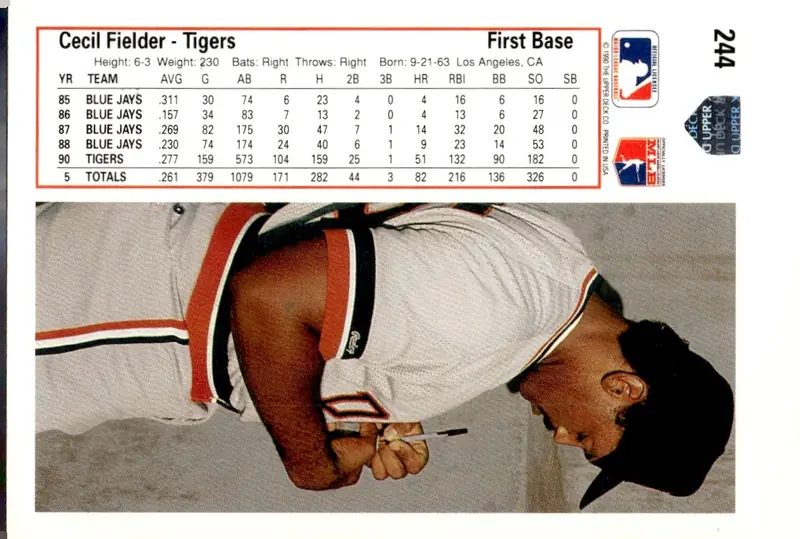1991 Upper Deck #244 Cecil Fielder (back)