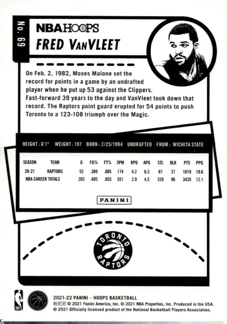 2021-22 NBA Hoops #69 Fred VanVleet (back)
