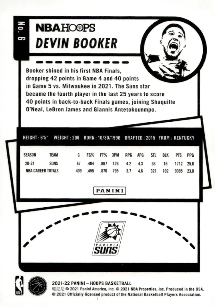 2021-22 NBA Hoops #6 Devin Booker (back)