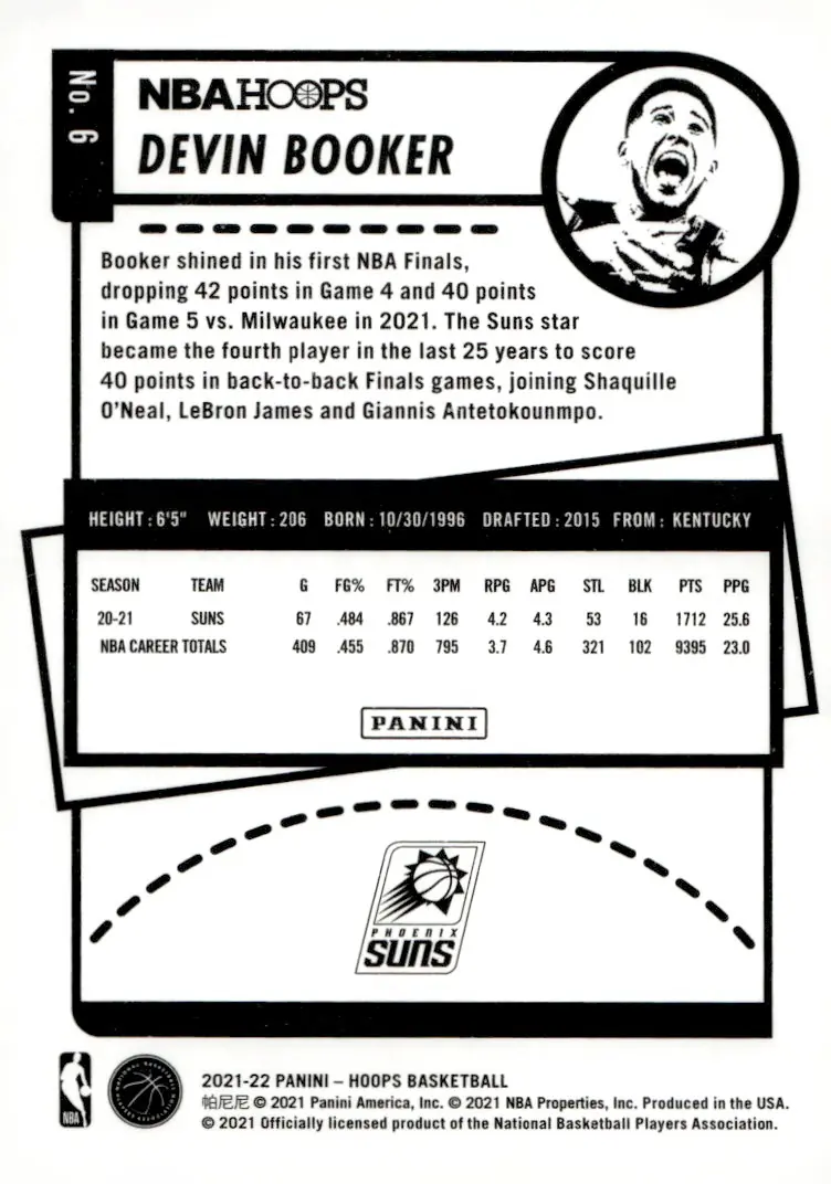 2021-22 NBA Hoops #6 Devin Booker (back)