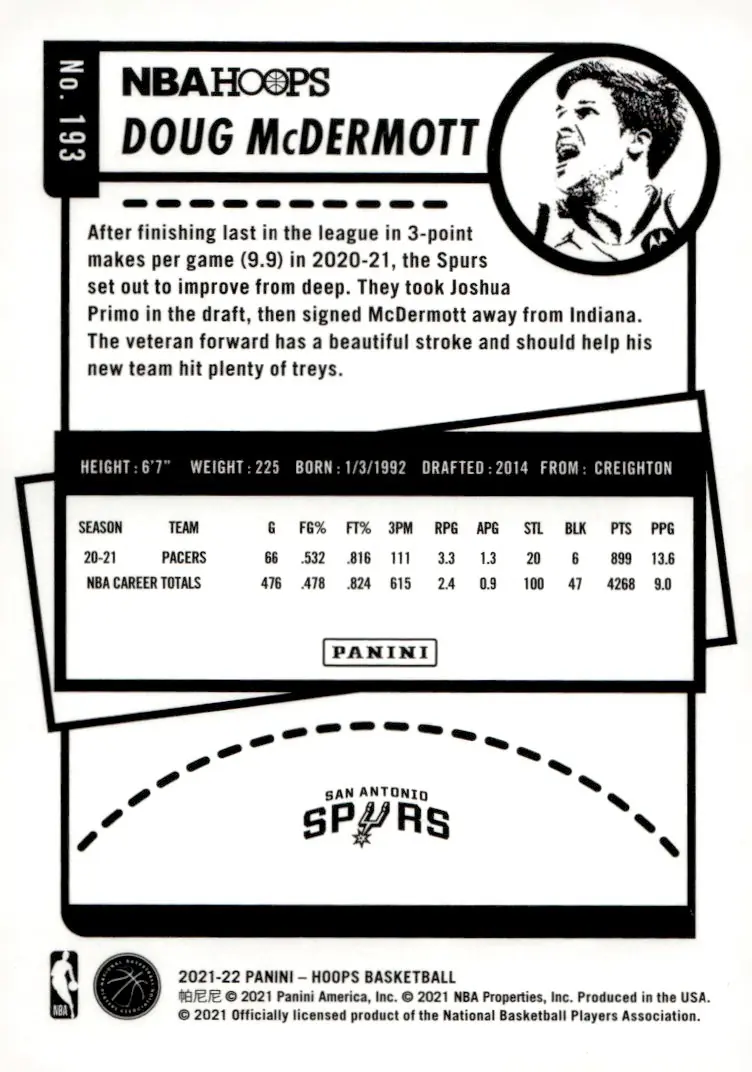 2021-22 NBA Hoops #193 Doug McDermott (back)