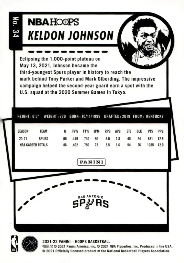 2021-22 NBA Hoops #34 Keldon Johnson (back)