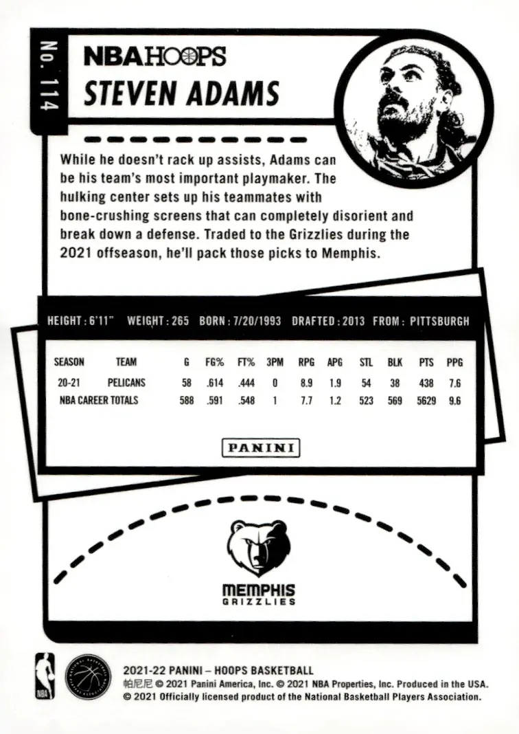 2021-22 NBA Hoops #114 Steven Adams (back)