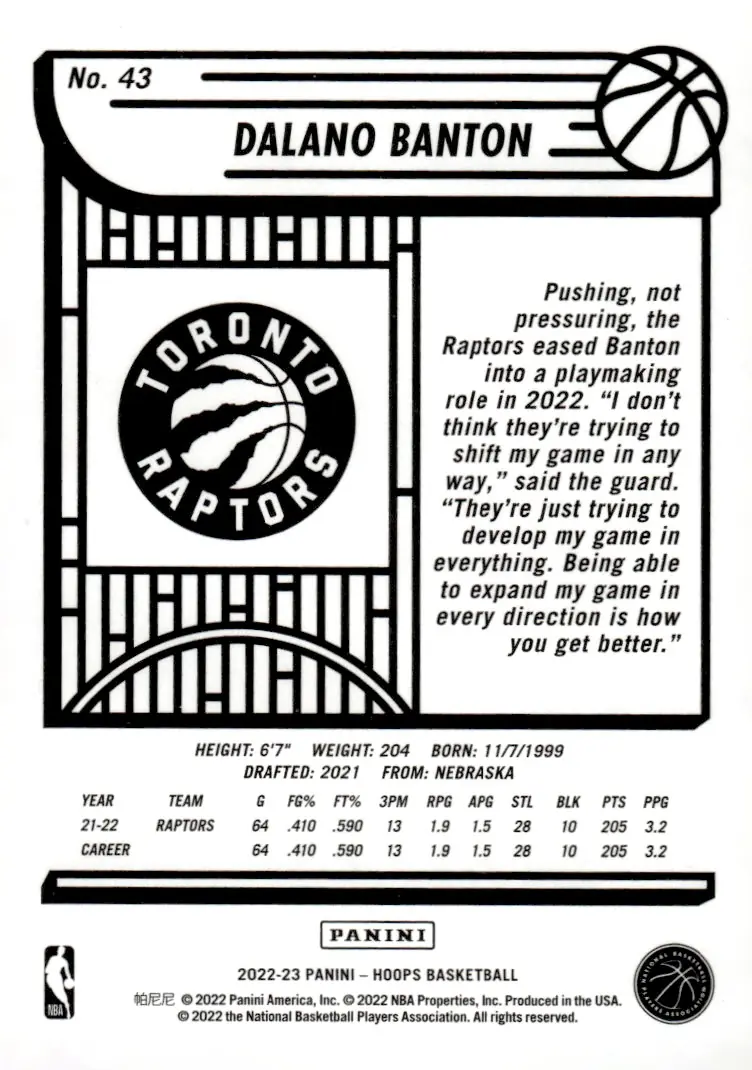 2022-23 NBA Hoops #43 Dalano Banton (back)