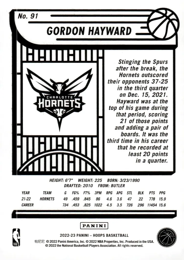 2022-23 NBA Hoops #91 Gordon Hayward (back)