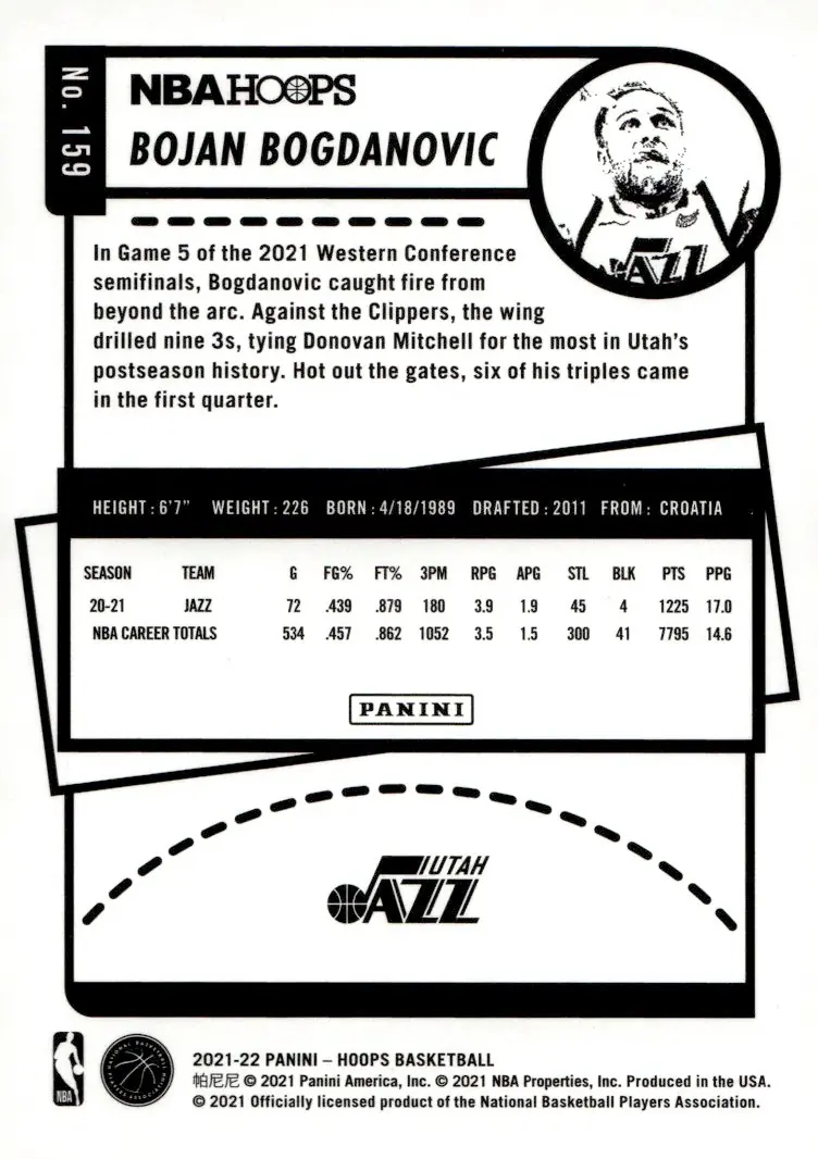 2021-22 NBA Hoops #159 Bojan Bogdanovic (back)