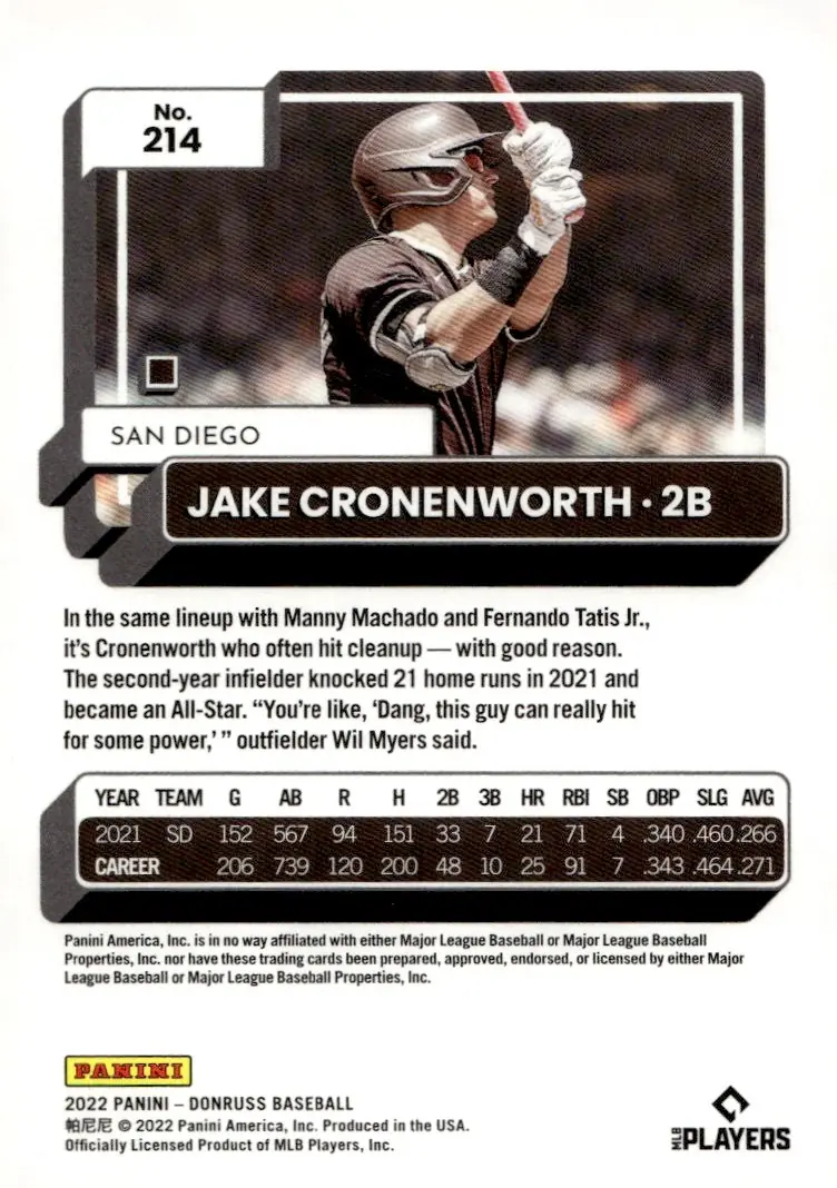2022 Donruss #214 Jake Cronenworth (back)