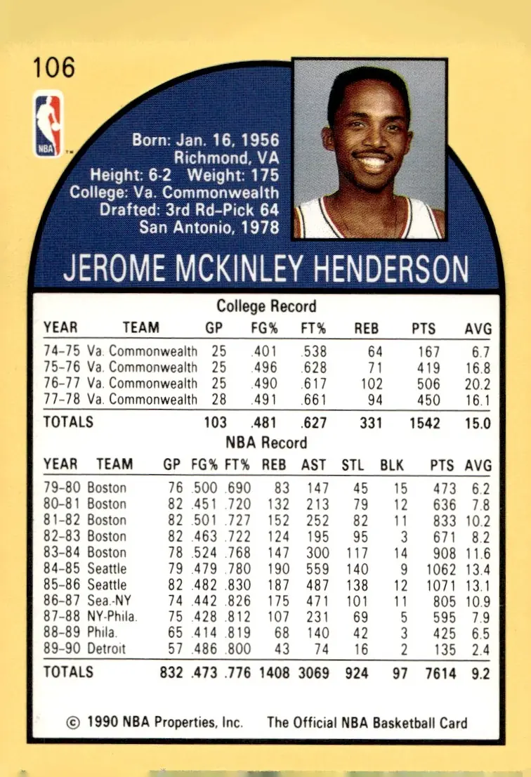 1990-91 NBA Hoops #106 Gerald Henderson (back)